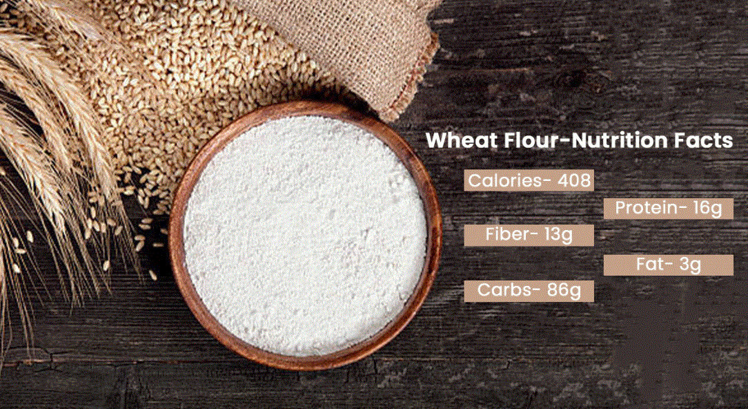 Flour Nutrition and Health Benefits